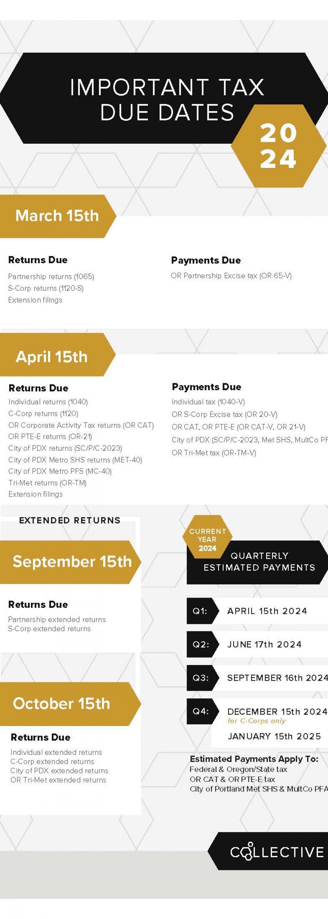 2024 Important Tax Due Dates Graphic